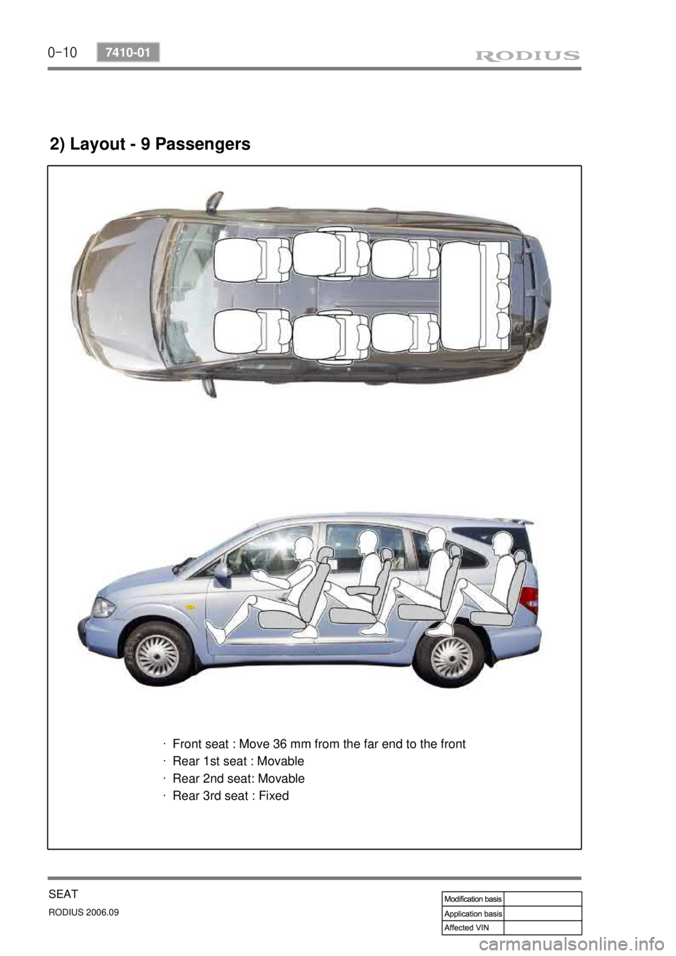 SSANGYONG RODIUS 2007 Service Manual 0-10
RODIUS 2006.09
7410-01
SEAT
2) Layout - 9 Passengers
Front seat : Move 36 mm from the far end to the front
Rear 1st seat : Movable
Rear 2nd seat: Movable
Rear 3rd seat : Fixed ·
·
·
· SSANGYONG RODIUS 2007 Service Manual 0-10
RODIUS 2006.09
7410-01
SEAT
2) Layout - 9 Passengers
Front seat : Move 36 mm from the far end to the front
Rear 1st seat : Movable
Rear 2nd seat: Movable
Rear 3rd seat : Fixed ·
·
·
·