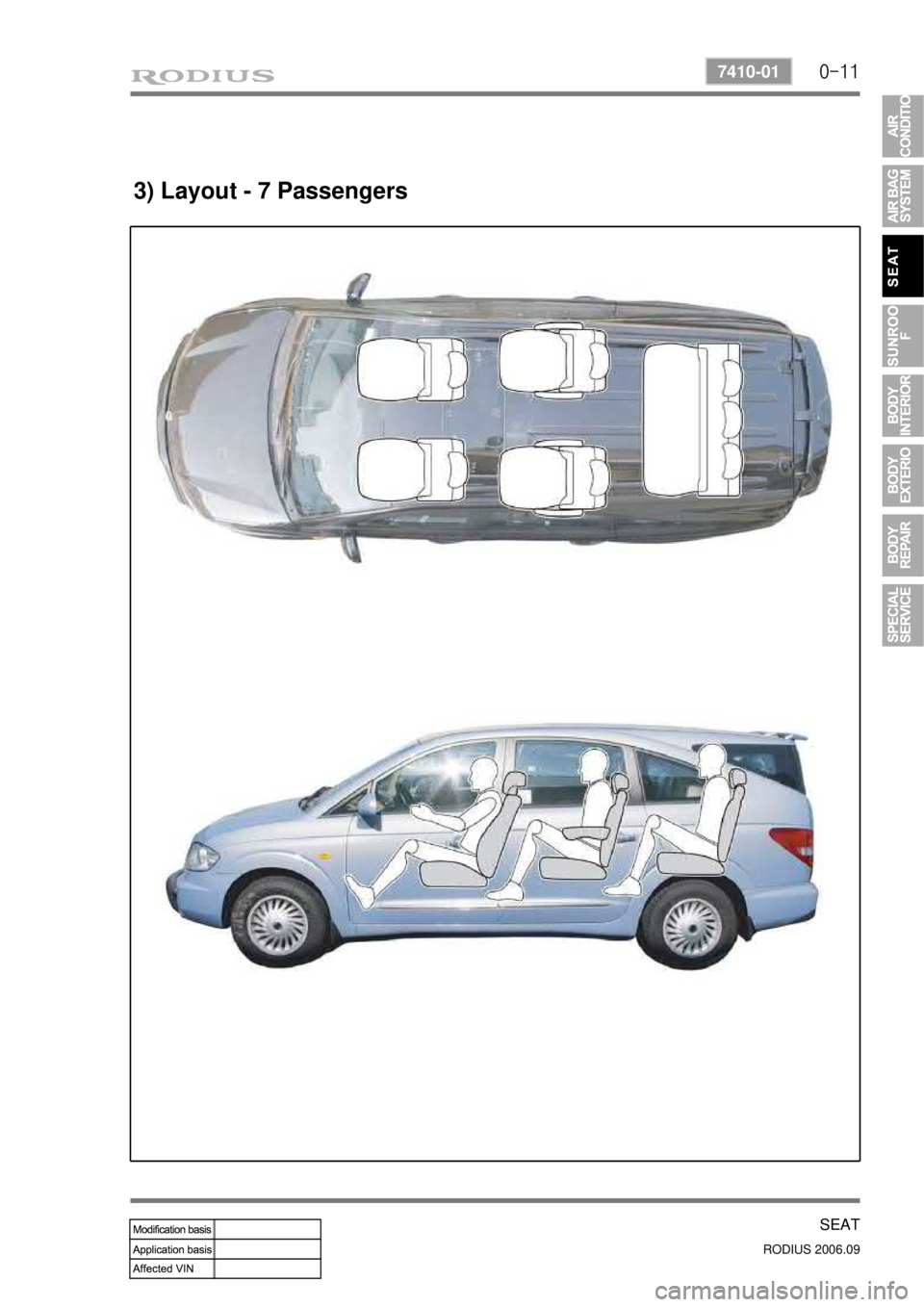 SSANGYONG RODIUS 2007  Service Manual 0-11
SEAT
RODIUS 2006.09
7410-01
3) Layout - 7 Passengers 