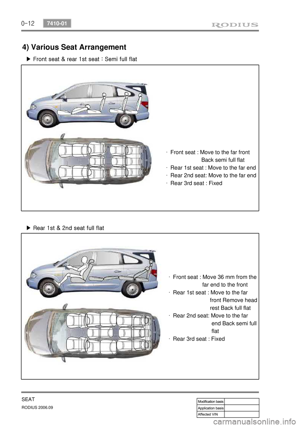 SSANGYONG RODIUS 2007  Service Manual 0-12
RODIUS 2006.09
7410-01
SEAT
4) Various Seat Arrangement
▶ Front seat & rear 1st seat : Semi full flat
▶ Rear 1st & 2nd seat full flat
Front seat : Move to the far front 
                    B