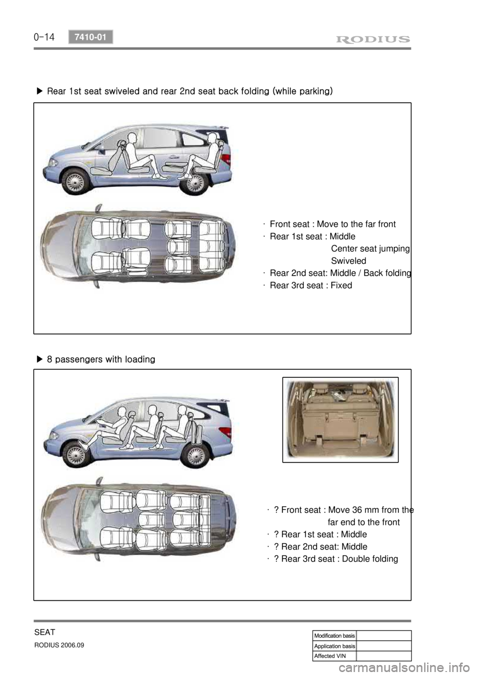 SSANGYONG RODIUS 2007  Service Manual 0-14
RODIUS 2006.09
7410-01
SEAT
▶ Rear 1st seat swiveled and rear 2nd seat back folding (while  parking) 
▶ 8 passengers with loading
Front seat : Move to the far front 
Rear 1st seat : Middle
  