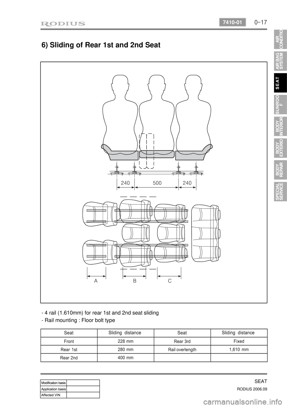 SSANGYONG RODIUS 2007  Service Manual 0-17
SEAT
RODIUS 2006.09
7410-01
6) Sliding of Rear 1st and 2nd Seat
- 4 rail (1.610mm) for rear 1st and 2nd seat sliding
- Rail mounting : Floor bolt type 