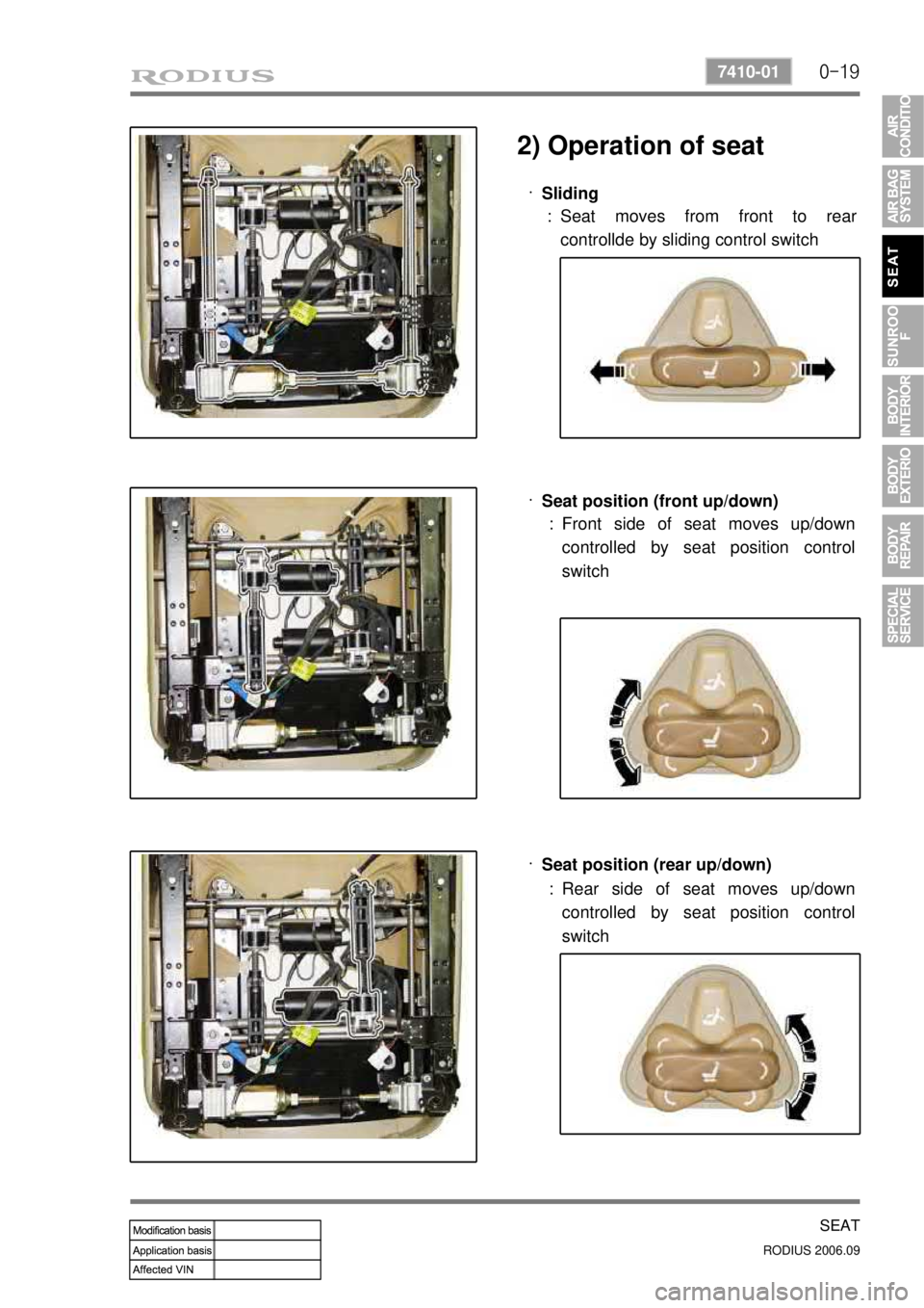 SSANGYONG RODIUS 2007  Service Manual 0-19
SEAT
RODIUS 2006.09
7410-01
2) Operation of seat
Sliding 
· 
Seat moves from front to rea
r  
controllde by sliding control switch 
:
Seat position (front up/down) 
· 
Front side of seat moves 