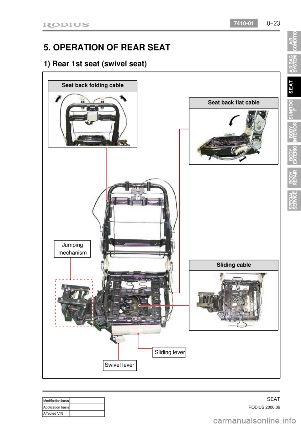 SSANGYONG RODIUS 2007 Service Manual 0-23
SEAT
RODIUS 2006.09
7410-01
5. OPERATION OF REAR SEAT
1) Rear 1st seat (swivel seat)
Seat back folding cable
Sliding cable
Seat back flat cable
Jumping
mechanism
Swivel lever Sliding lever SSANGYONG RODIUS 2007 Service Manual 0-23
SEAT
RODIUS 2006.09
7410-01
5. OPERATION OF REAR SEAT
1) Rear 1st seat (swivel seat)
Seat back folding cable
Sliding cable
Seat back flat cable
Jumping
mechanism
Swivel lever Sliding lever