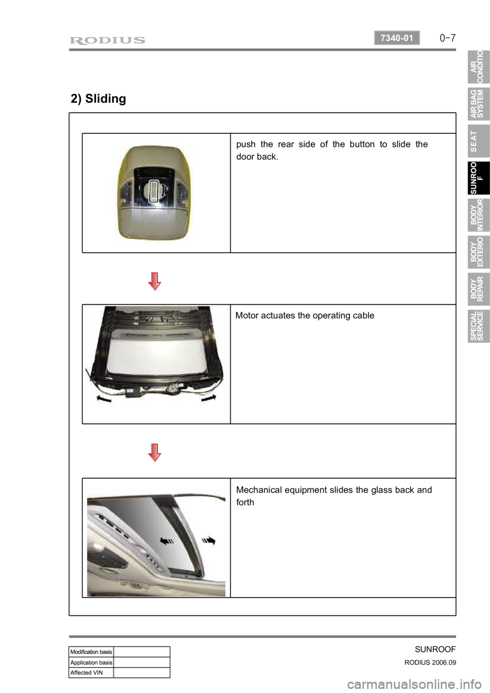 SSANGYONG RODIUS 2007 Service Manual 0-7
SUNROOF
RODIUS 2006.09
7340-01
2) Sliding
push the rear side of the button to slide the
door back.
Motor actuates the operating cable
Mechanical equipment slides the glass back and
forth SSANGYONG RODIUS 2007 Service Manual 0-7
SUNROOF
RODIUS 2006.09
7340-01
2) Sliding
push the rear side of the button to slide the
door back.
Motor actuates the operating cable
Mechanical equipment slides the glass back and
forth