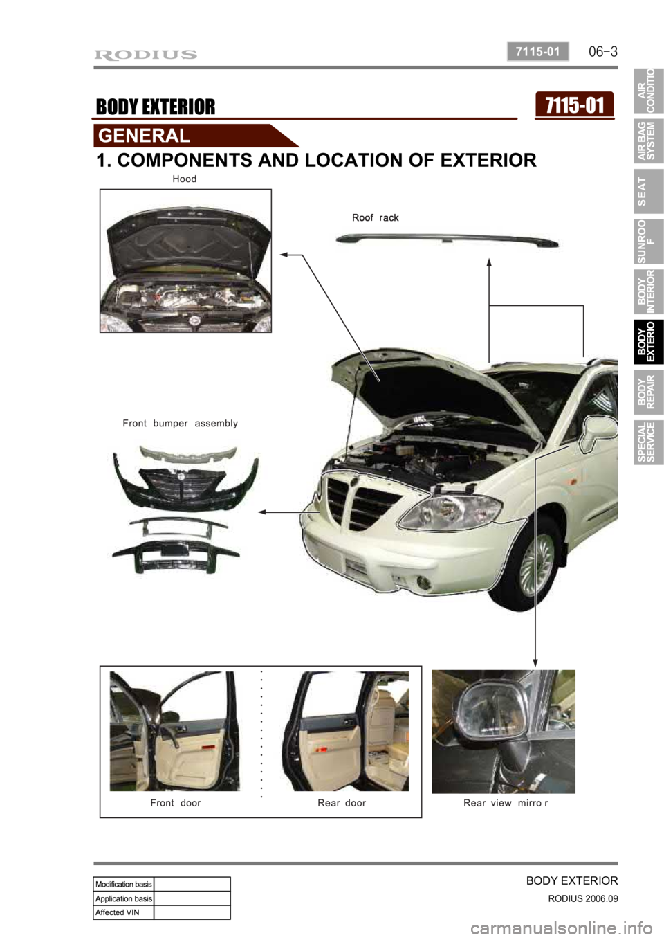 SSANGYONG RODIUS 2007 Service Manual 06-3
BODY EXTERIOR
RODIUS 2006.09
7115-01
7115-01BODY EXTERIOR
1. COMPONENTS AND LOCATION OF EXTERIOR SSANGYONG RODIUS 2007 Service Manual 06-3
BODY EXTERIOR
RODIUS 2006.09
7115-01
7115-01BODY EXTERIOR
1. COMPONENTS AND LOCATION OF EXTERIOR
