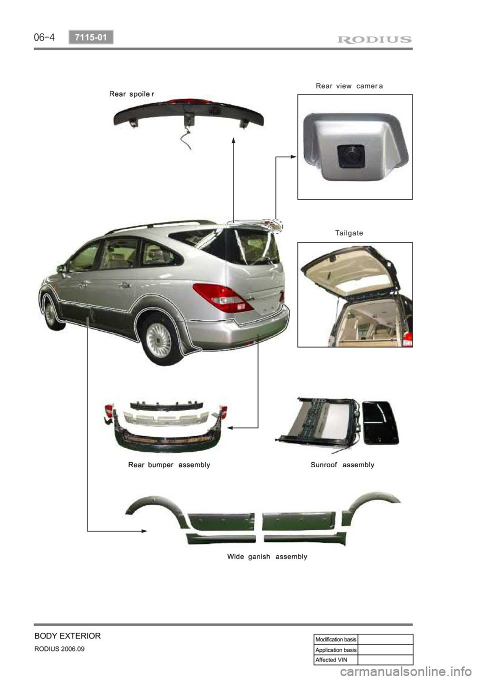 SSANGYONG RODIUS 2007 Service Manual 06-4
RODIUS 2006.09
7115-01
BODY EXTERIOR SSANGYONG RODIUS 2007 Service Manual 06-4
RODIUS 2006.09
7115-01
BODY EXTERIOR