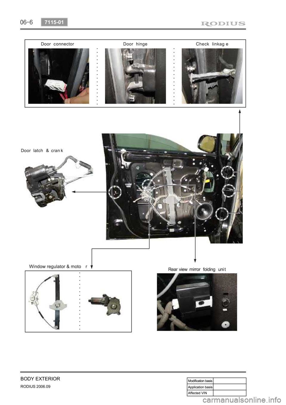 SSANGYONG RODIUS 2007 Service Manual 06-6
RODIUS 2006.09
7115-01
BODY EXTERIOR SSANGYONG RODIUS 2007 Service Manual 06-6
RODIUS 2006.09
7115-01
BODY EXTERIOR