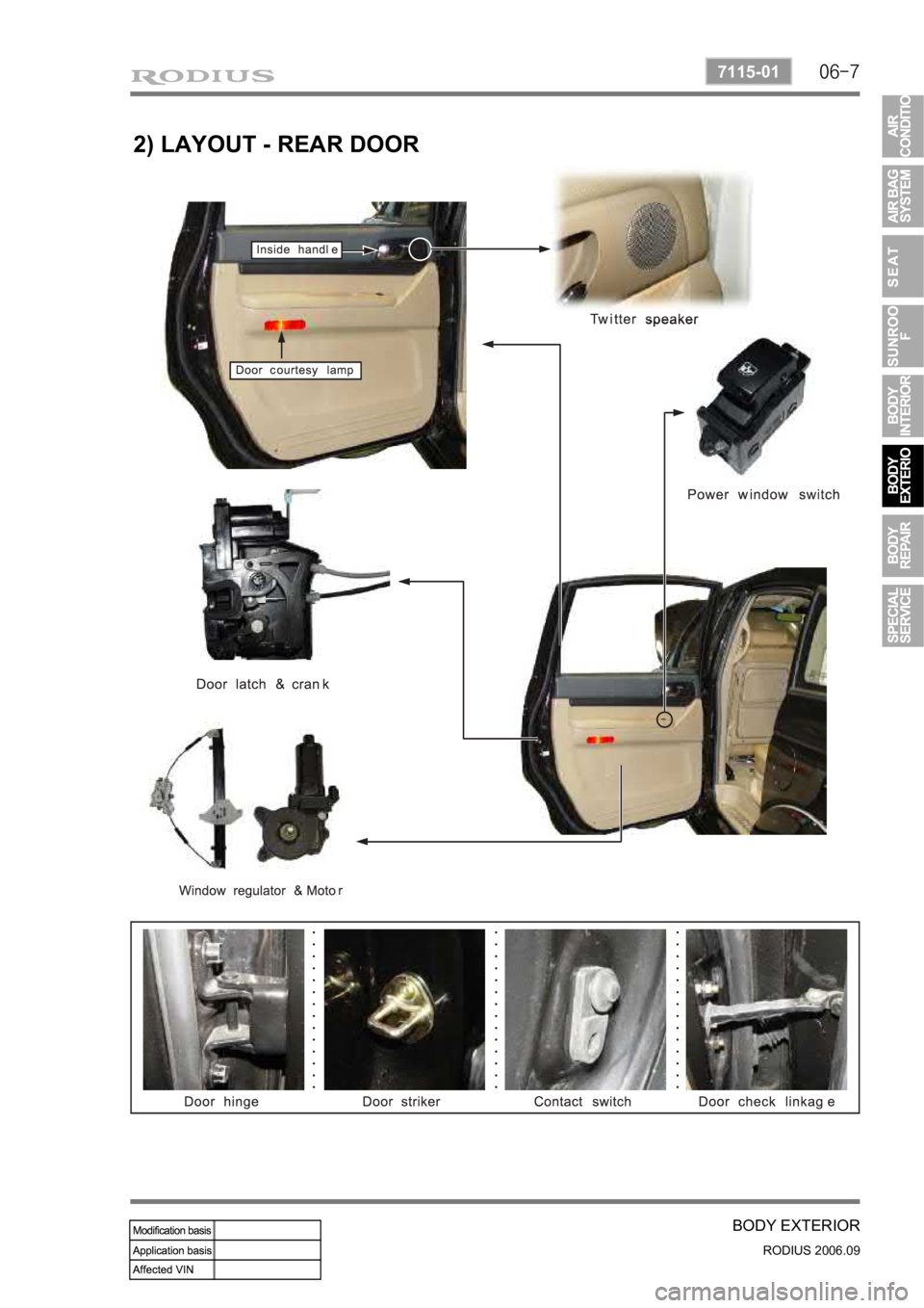 SSANGYONG RODIUS 2007 Service Manual 06-7
BODY EXTERIOR
RODIUS 2006.09
7115-01
2) LAYOUT - REAR DOOR SSANGYONG RODIUS 2007 Service Manual 06-7
BODY EXTERIOR
RODIUS 2006.09
7115-01
2) LAYOUT - REAR DOOR