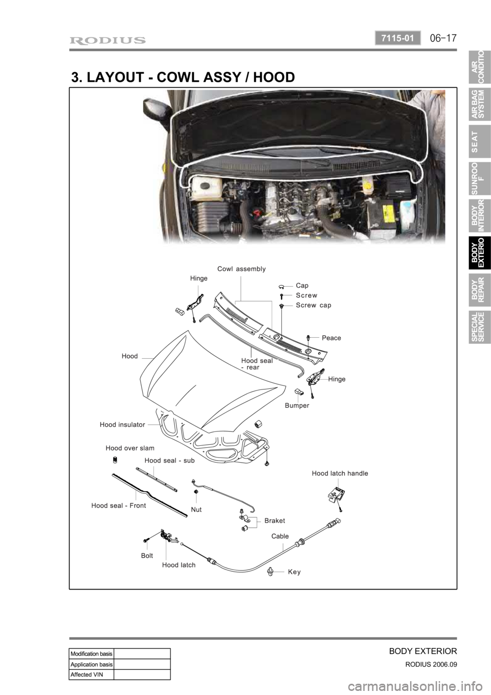 SSANGYONG RODIUS 2007 Service Manual 06-17
BODY EXTERIOR
RODIUS 2006.09
7115-01
3. LAYOUT - COWL ASSY / HOOD SSANGYONG RODIUS 2007 Service Manual 06-17
BODY EXTERIOR
RODIUS 2006.09
7115-01
3. LAYOUT - COWL ASSY / HOOD