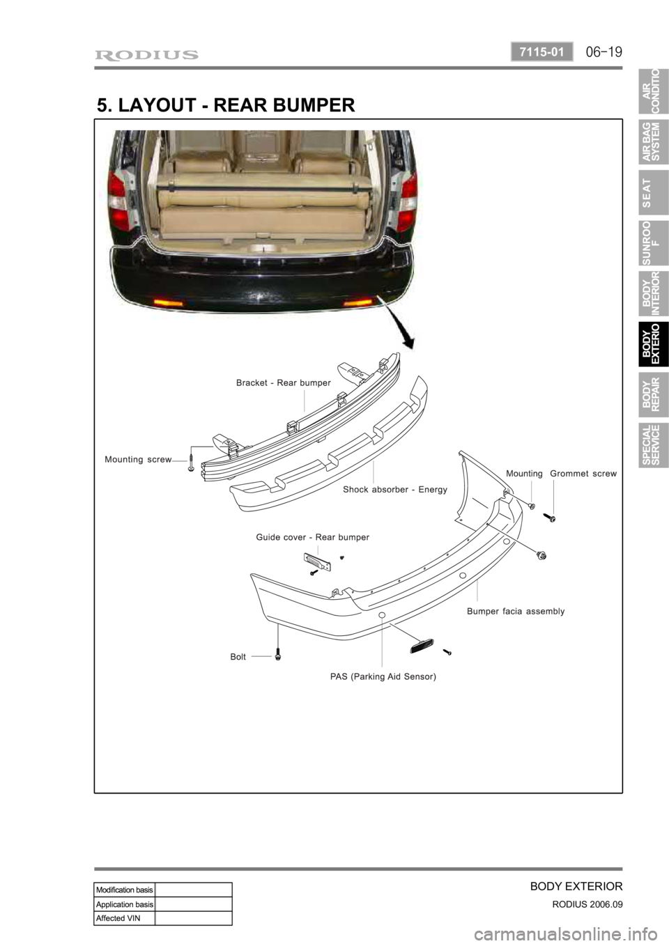 SSANGYONG RODIUS 2007 Service Manual 06-19
BODY EXTERIOR
RODIUS 2006.09
7115-01
5. LAYOUT - REAR BUMPER SSANGYONG RODIUS 2007 Service Manual 06-19
BODY EXTERIOR
RODIUS 2006.09
7115-01
5. LAYOUT - REAR BUMPER