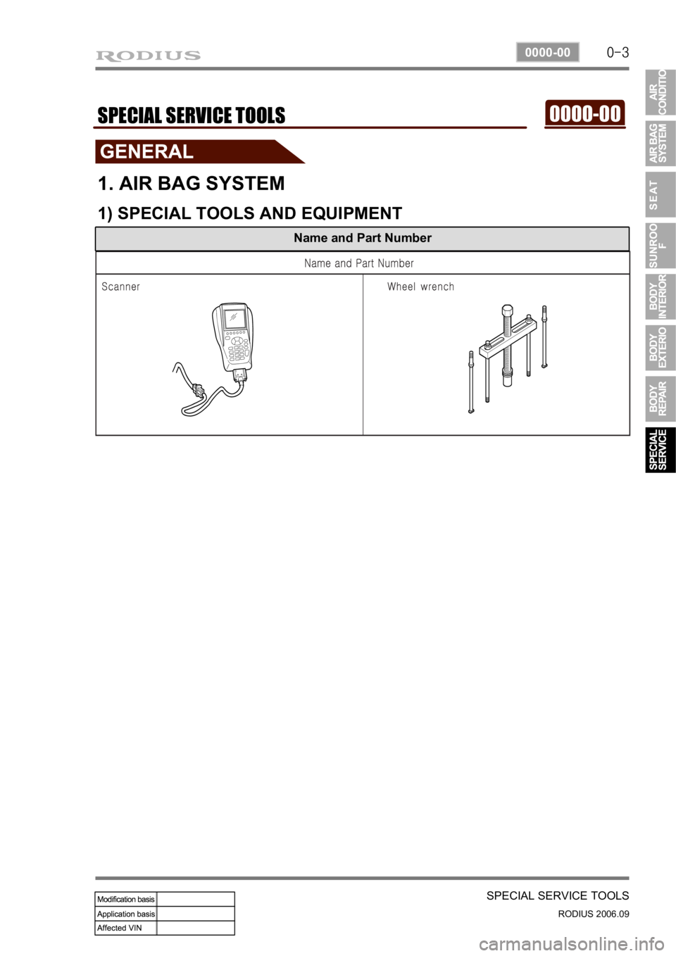 SSANGYONG RODIUS 2007 Service Manual 0-3
SPECIAL SERVICE TOOLS
RODIUS 2006.09
0000-00
1) SPECIAL TOOLS AND EQUIPMENT
Name and Part Number
1. AIR BAG SYSTEM
0000-00SPECIAL SERVICE TOOLS SSANGYONG RODIUS 2007 Service Manual 0-3
SPECIAL SERVICE TOOLS
RODIUS 2006.09
0000-00
1) SPECIAL TOOLS AND EQUIPMENT
Name and Part Number
1. AIR BAG SYSTEM
0000-00SPECIAL SERVICE TOOLS