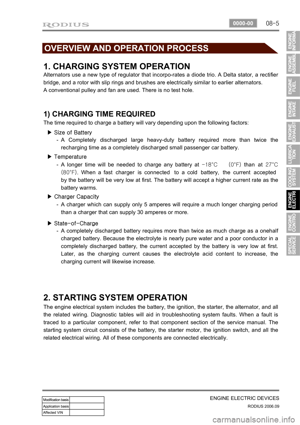 SSANGYONG RODIUS 2007  Service Manual 08-5
ENGINE ELECTRIC DEVICES
RODIUS 2006.09
0000-00
1. CHARGING SYSTEM OPERATION
Alternators use a new type of regulator that incorpo-rates a diode trio. A Delta stator, a rectifier 
bridge, and a rot
