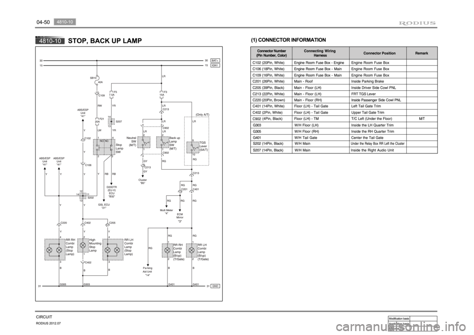 SSANGYONG RODIUS 2012 Service Manual SSANGYONG RODIUS 2012 Service Manual