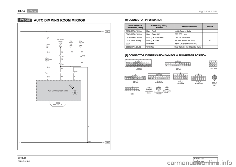 SSANGYONG RODIUS 2012 Service Manual SSANGYONG RODIUS 2012 Service Manual