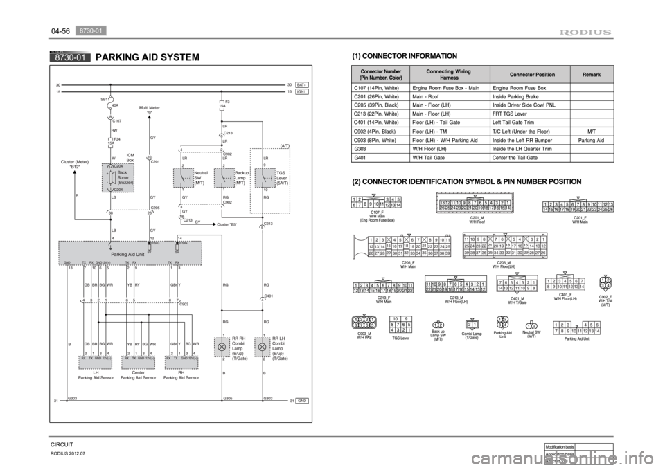 SSANGYONG RODIUS 2012 Service Manual SSANGYONG RODIUS 2012 Service Manual