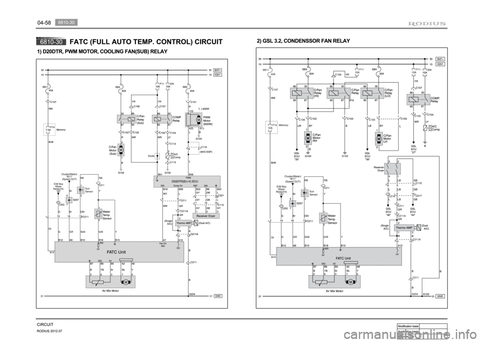 SSANGYONG RODIUS 2012 Service Manual SSANGYONG RODIUS 2012 Service Manual