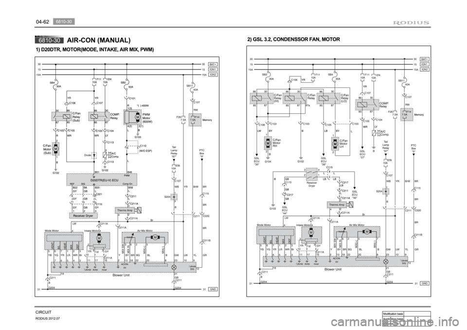SSANGYONG RODIUS 2012 Service Manual SSANGYONG RODIUS 2012 Service Manual