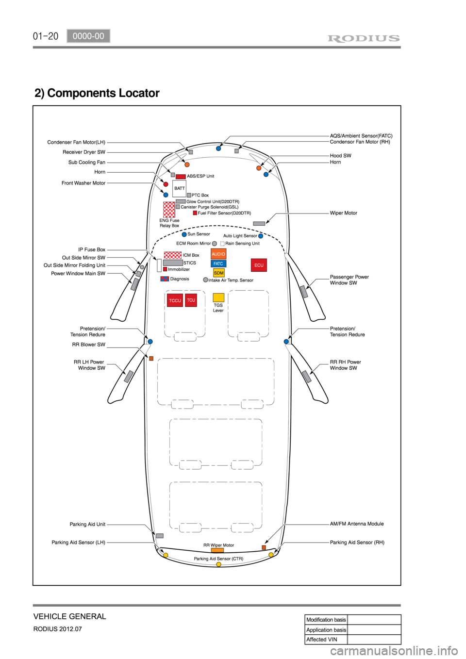 SSANGYONG RODIUS 2012  Service Manual 01-20
2) Components Locator 