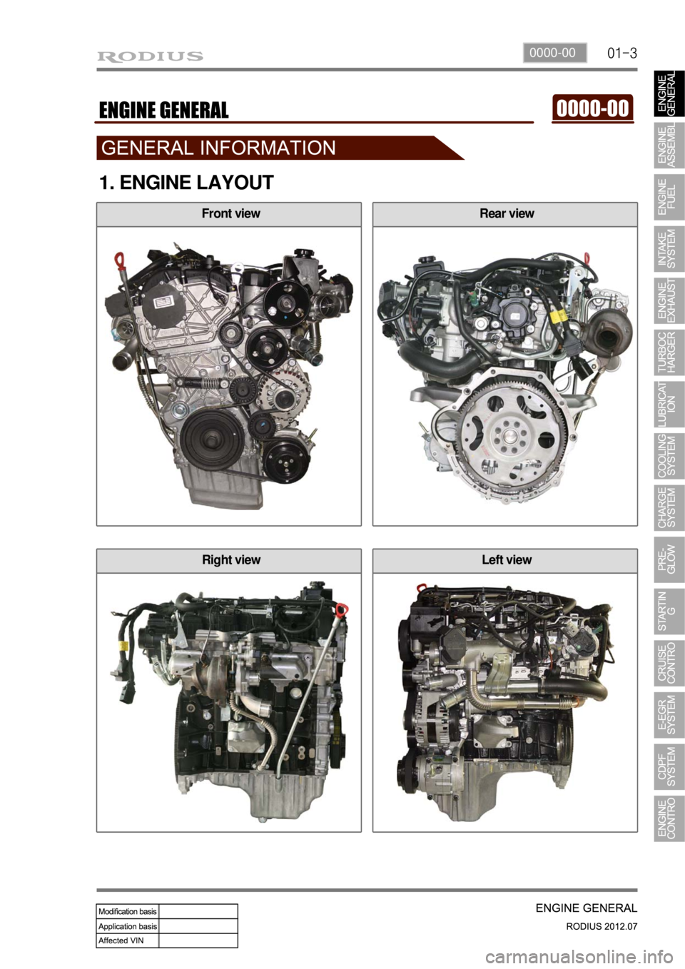 SSANGYONG RODIUS 2012  Service Manual 01-30000-00
Left viewRight view
Rear viewFront view
1. ENGINE LAYOUT 