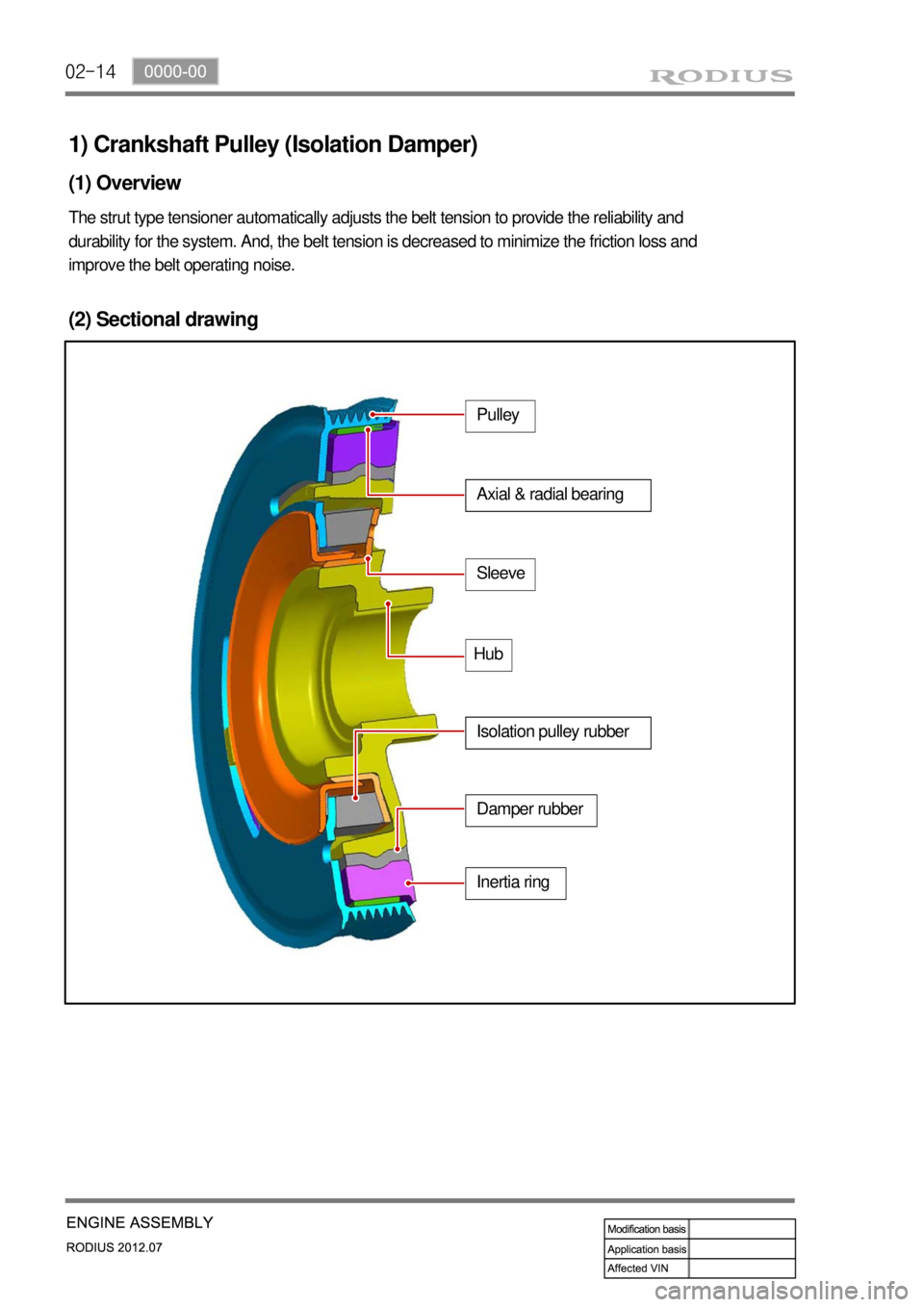 SSANGYONG RODIUS 2012 Service Manual 02-14
The strut type tensioner automatically adjusts the belt tension to provide the reliability and
durability for the system. And, the belt tension is decreased to minimize the friction loss and
i SSANGYONG RODIUS 2012 Service Manual 02-14
The strut type tensioner automatically adjusts the belt tension to provide the reliability and
durability for the system. And, the belt tension is decreased to minimize the friction loss and
i