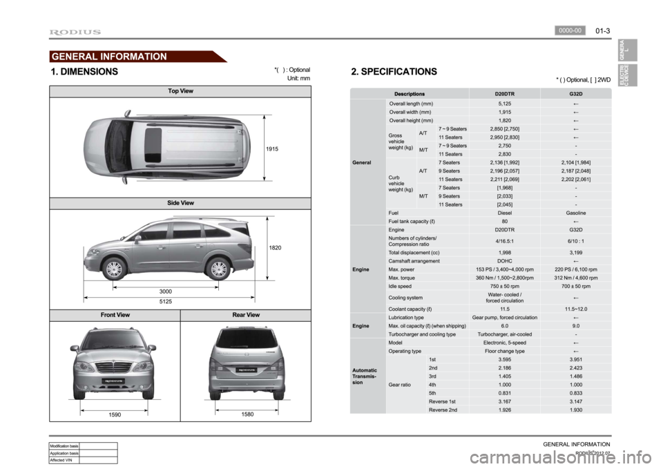 SSANGYONG RODIUS 2012  Service Manual 