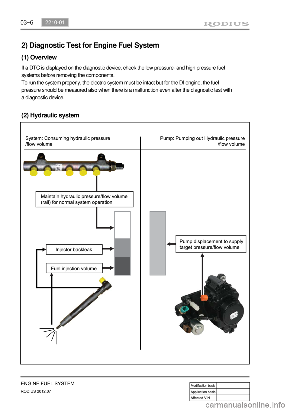 SSANGYONG RODIUS 2012 Service Manual 03-6
2) Diagnostic Test for Engine Fuel System
(1) Overview
If a DTC is displayed on the diagnostic device, check the low pressure- and high pressure fuel
systems before removing the components.
To r SSANGYONG RODIUS 2012 Service Manual 03-6
2) Diagnostic Test for Engine Fuel System
(1) Overview
If a DTC is displayed on the diagnostic device, check the low pressure- and high pressure fuel
systems before removing the components.
To r