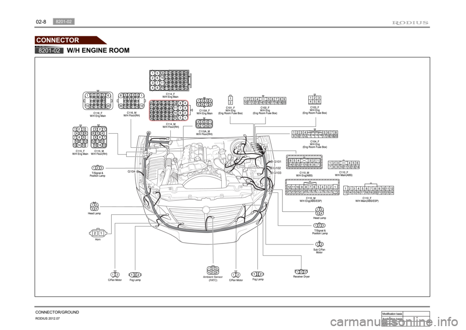 SSANGYONG RODIUS 2012 Owners Manual SSANGYONG RODIUS 2012 Owners Manual