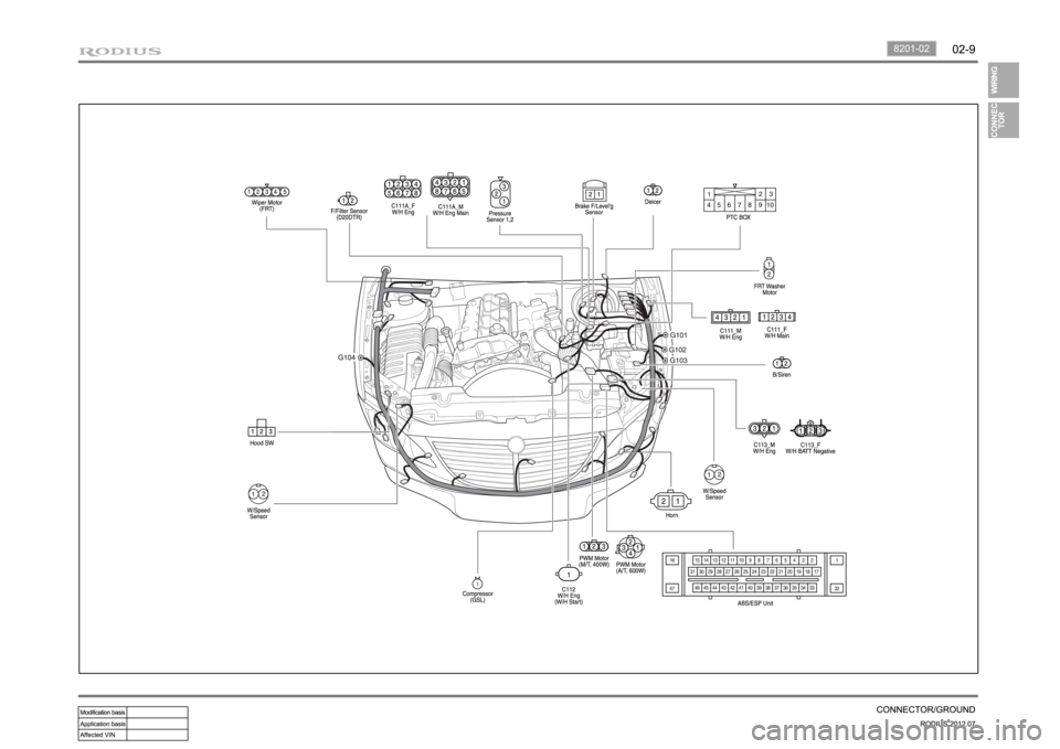 SSANGYONG RODIUS 2012 Owners Manual SSANGYONG RODIUS 2012 Owners Manual