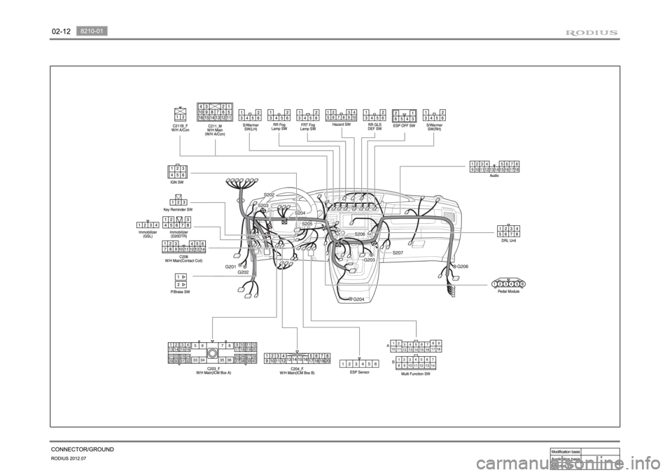 SSANGYONG RODIUS 2012 Owners Manual SSANGYONG RODIUS 2012 Owners Manual