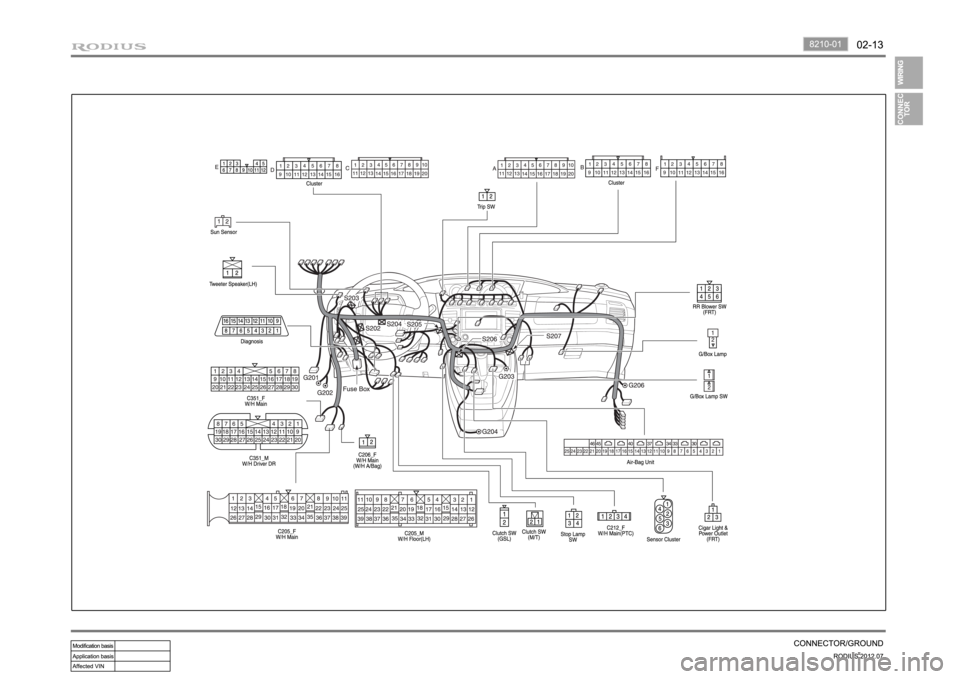 SSANGYONG RODIUS 2012 Owners Manual SSANGYONG RODIUS 2012 Owners Manual