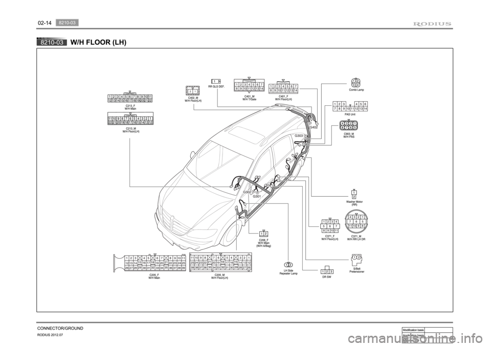 SSANGYONG RODIUS 2012 Owners Manual SSANGYONG RODIUS 2012 Owners Manual