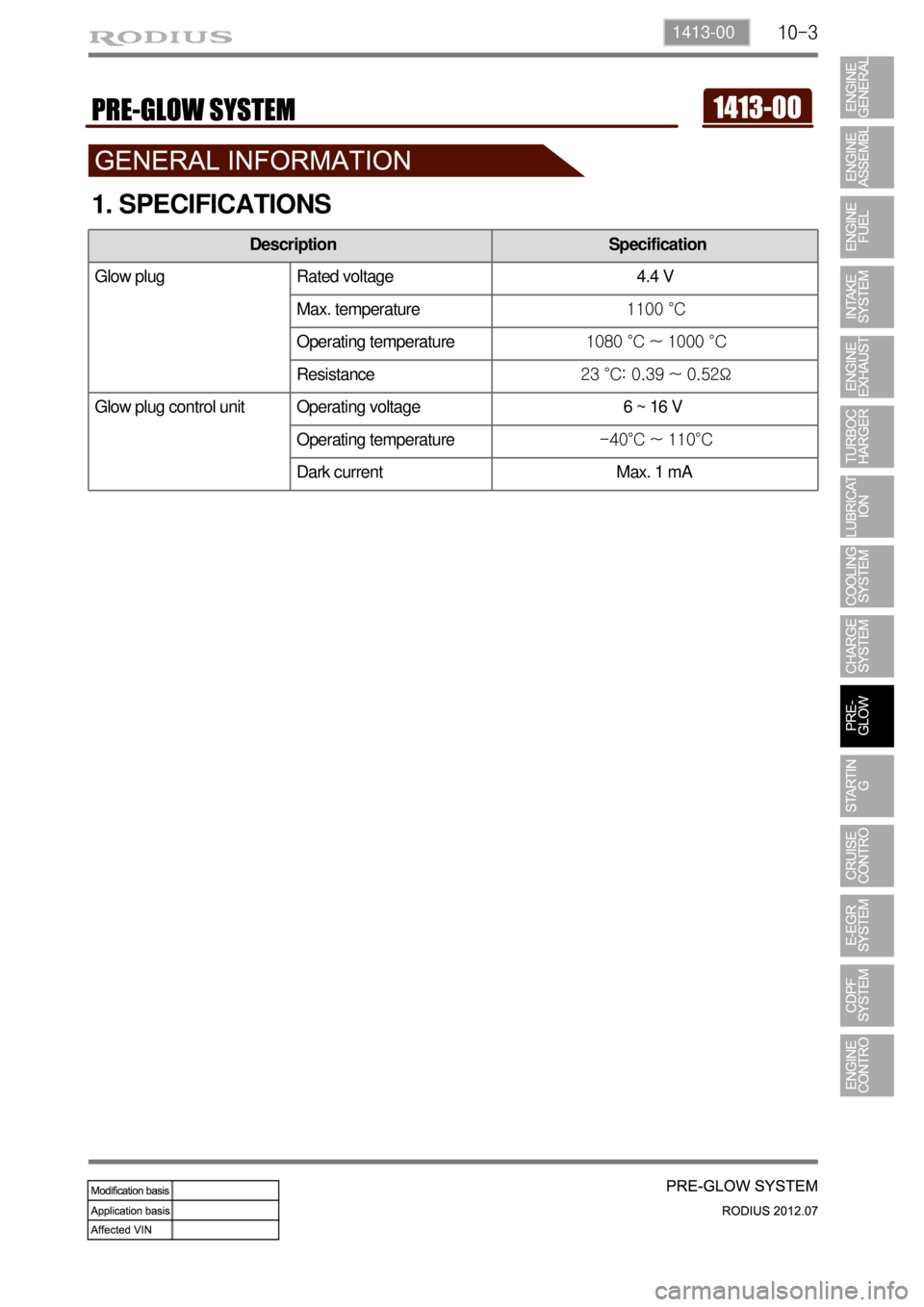SSANGYONG RODIUS 2012  Service Manual 10-31413-00
1. SPECIFICATIONS
Description Specification
Glow plug Rated voltage 4.4 V 
Max. temperature1100 °C 
Operating temperature1080 °C ~ 1000 °C 
Resistance23 °C: 0.39 ~ 0.52Ω 
Glow plug c