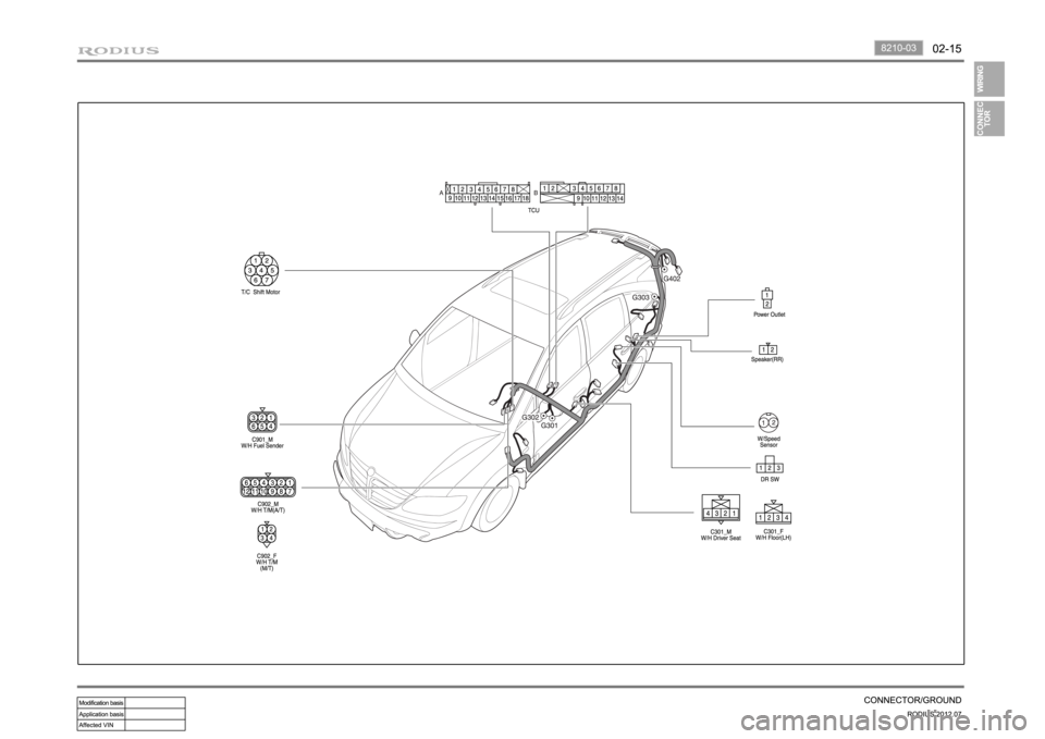 SSANGYONG RODIUS 2012 Owners Manual SSANGYONG RODIUS 2012 Owners Manual