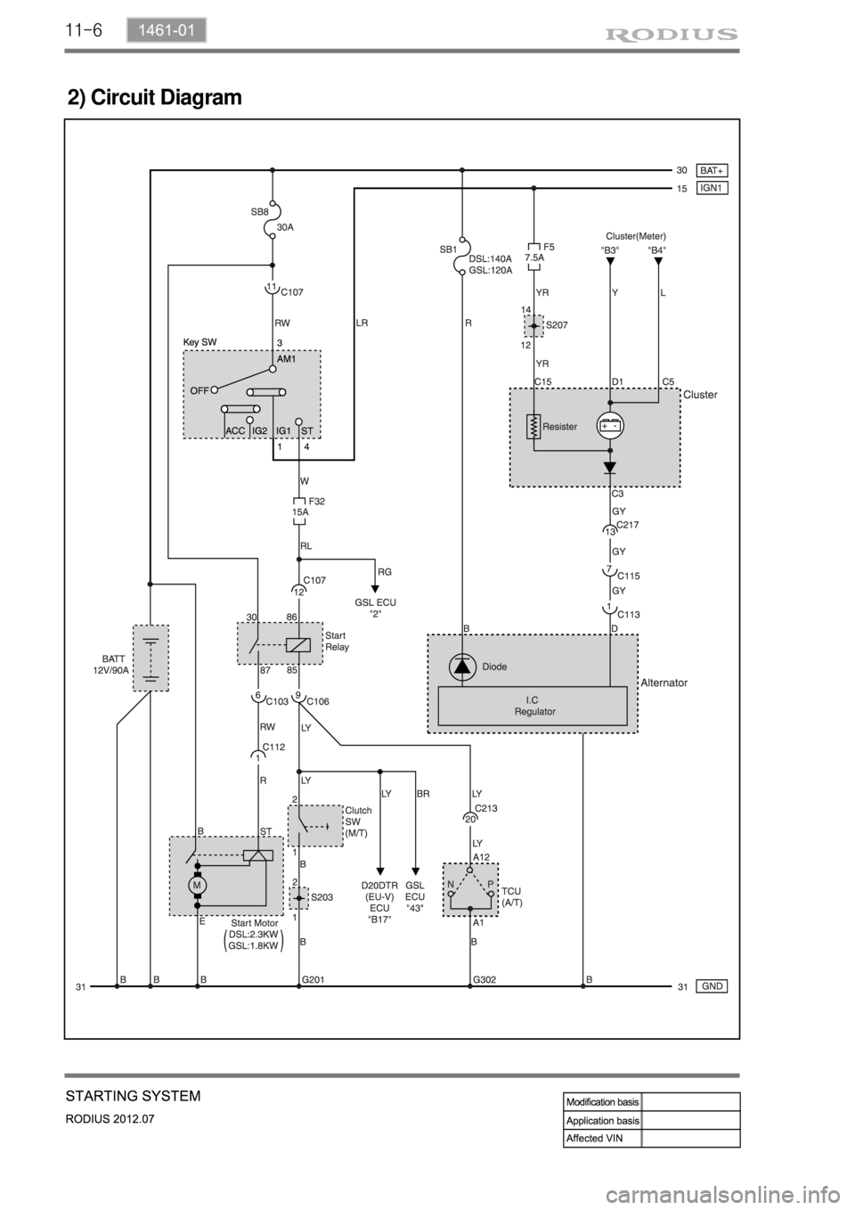 SSANGYONG RODIUS 2012  Service Manual 11-6
2) Circuit Diagram 
