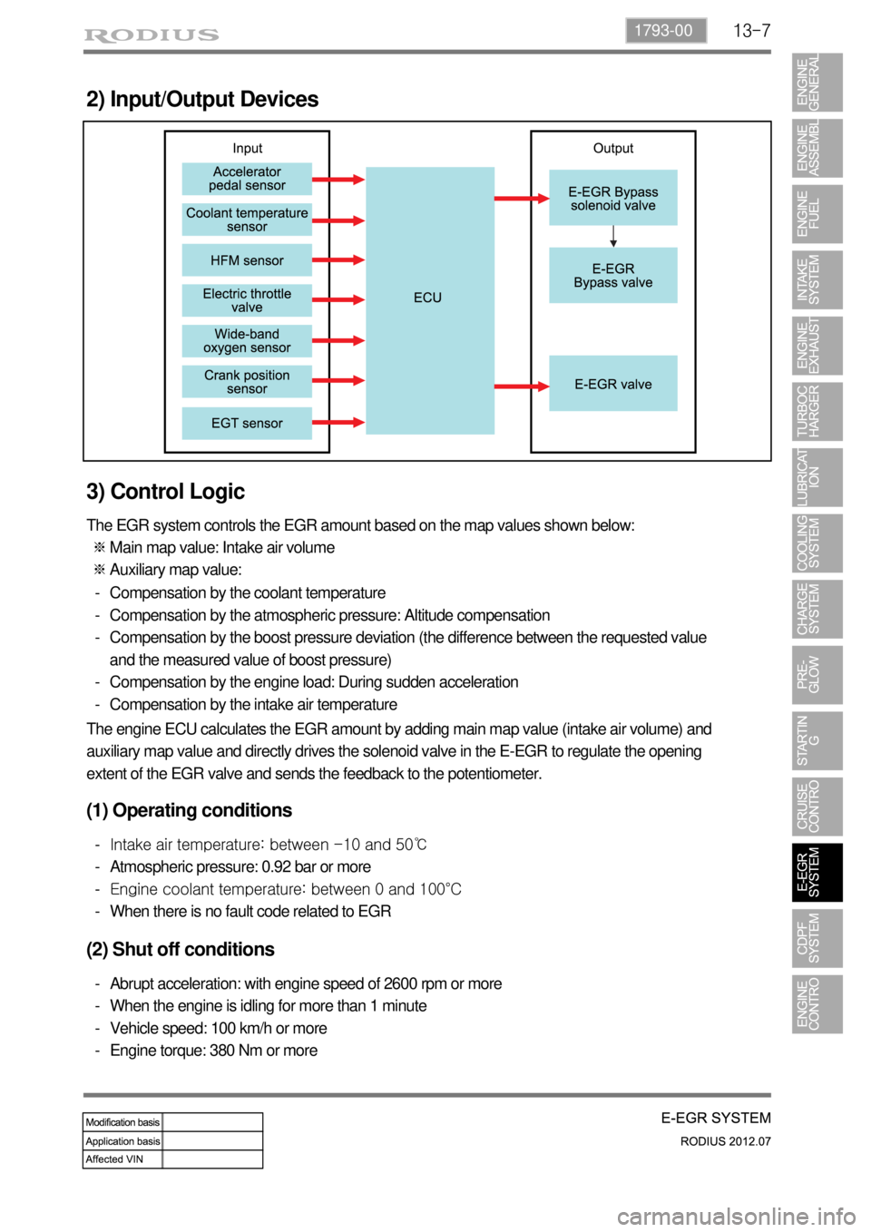 SSANGYONG RODIUS 2012 User Guide 13-71793-00
2) Input/Output Devices
3) Control Logic
The EGR system controls the EGR amount based on the map values shown below:
Main map value: Intake air volume
Auxiliary map value: ※
※
Compensa SSANGYONG RODIUS 2012 User Guide 13-71793-00
2) Input/Output Devices
3) Control Logic
The EGR system controls the EGR amount based on the map values shown below:
Main map value: Intake air volume
Auxiliary map value: ※
※
Compensa