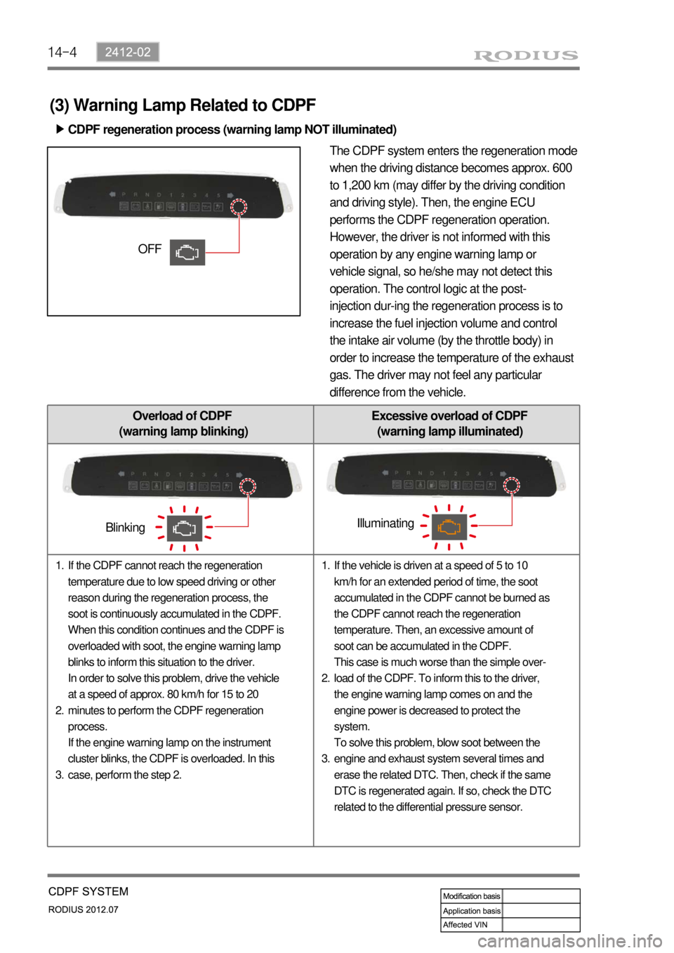 SSANGYONG RODIUS 2012 Service Manual 14-4
Overload of CDPF
(warning lamp blinking)Excessive overload of CDPF
(warning lamp illuminated)
(3) Warning Lamp Related to CDPF
CDPF regeneration process (warning lamp NOT illuminated) ▶
The CDP SSANGYONG RODIUS 2012 Service Manual 14-4
Overload of CDPF
(warning lamp blinking)Excessive overload of CDPF
(warning lamp illuminated)
(3) Warning Lamp Related to CDPF
CDPF regeneration process (warning lamp NOT illuminated) ▶
The CDP