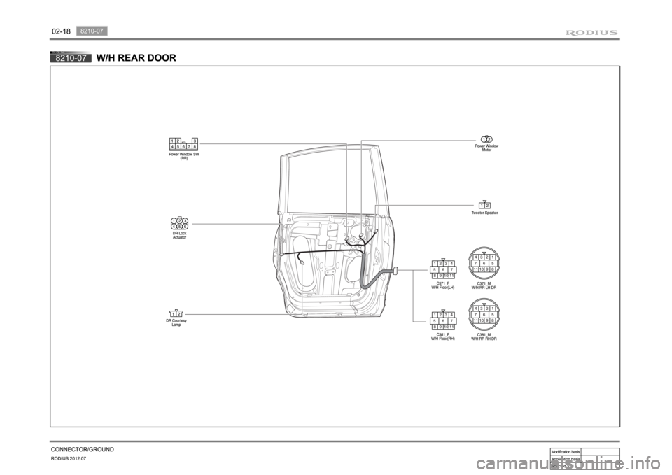 SSANGYONG RODIUS 2012 Owners Guide SSANGYONG RODIUS 2012 Owners Guide