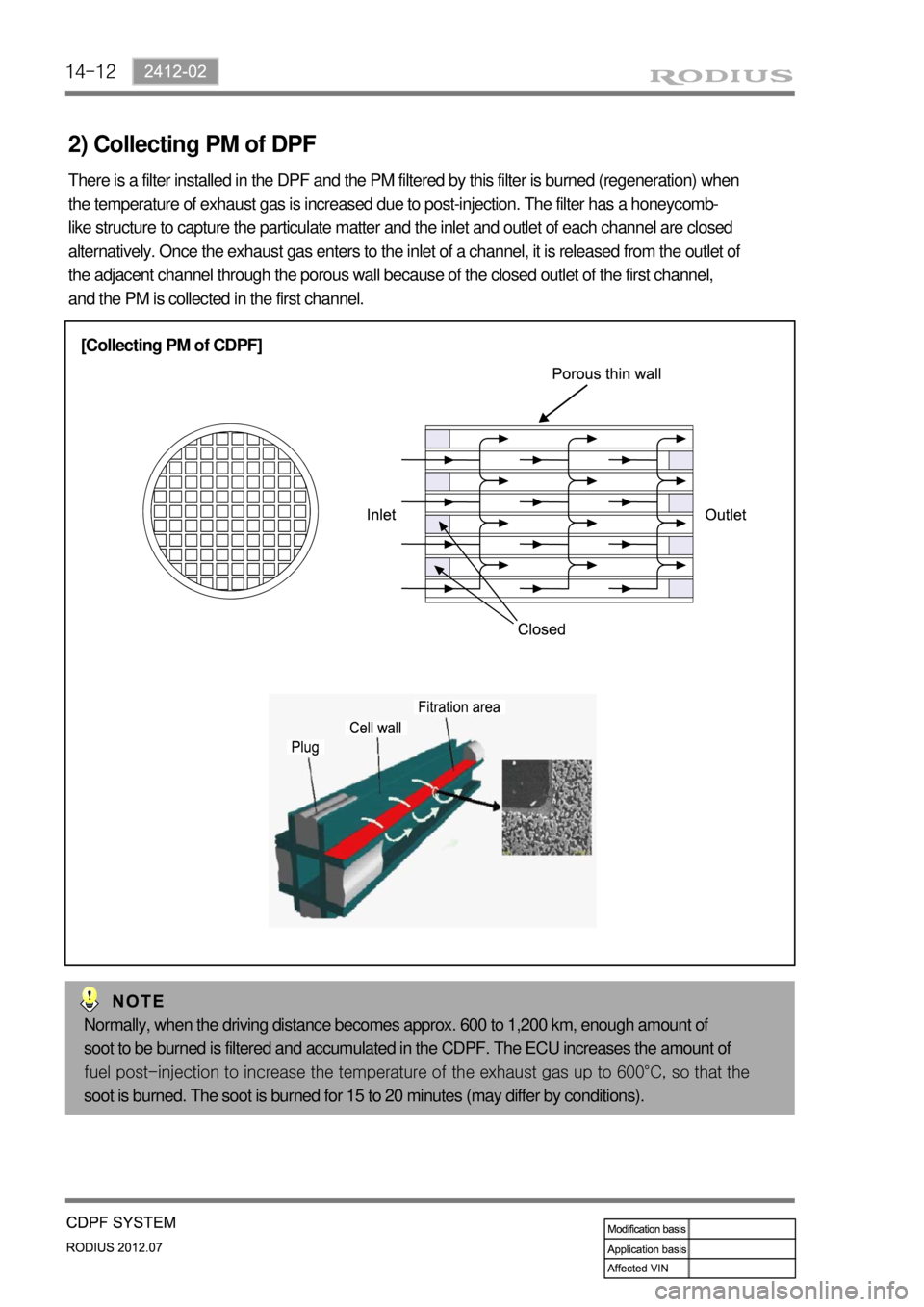 SSANGYONG RODIUS 2012 Owners Manual 14-12
2) Collecting PM of DPF
There is a filter installed in the DPF and the PM filtered by this filter is burned (regeneration) when
the temperature of exhaust gas is increased due to post-injection SSANGYONG RODIUS 2012 Owners Manual 14-12
2) Collecting PM of DPF
There is a filter installed in the DPF and the PM filtered by this filter is burned (regeneration) when
the temperature of exhaust gas is increased due to post-injection