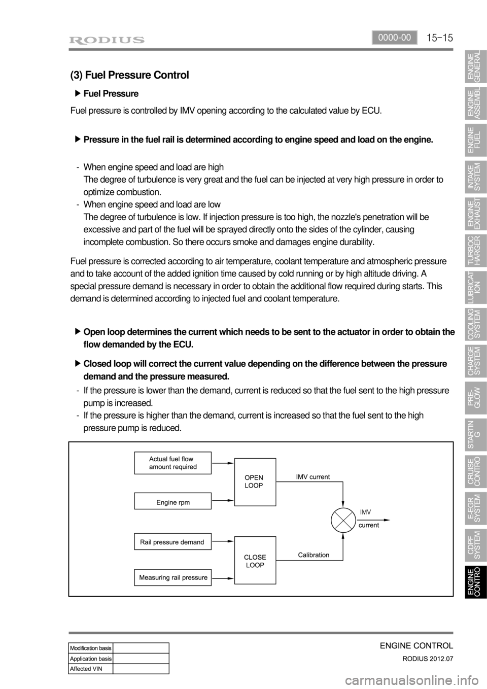 SSANGYONG RODIUS 2012 Owners Manual 15-150000-00
(3) Fuel Pressure Control
Fuel pressure is controlled by IMV opening according to the calculated value by ECU.
Pressure in the fuel rail is determined according to engine speed and load o SSANGYONG RODIUS 2012 Owners Manual 15-150000-00
(3) Fuel Pressure Control
Fuel pressure is controlled by IMV opening according to the calculated value by ECU.
Pressure in the fuel rail is determined according to engine speed and load o