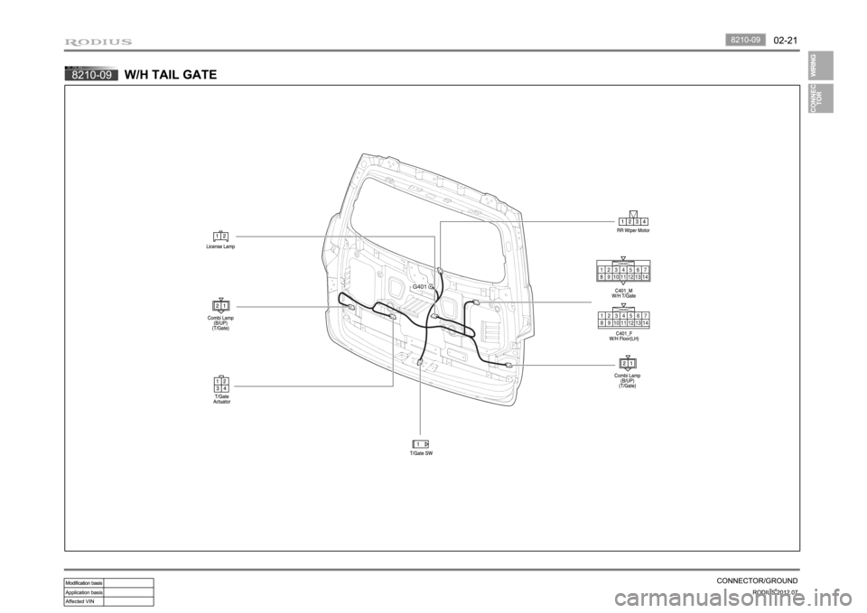 SSANGYONG RODIUS 2012 Owners Guide SSANGYONG RODIUS 2012 Owners Guide