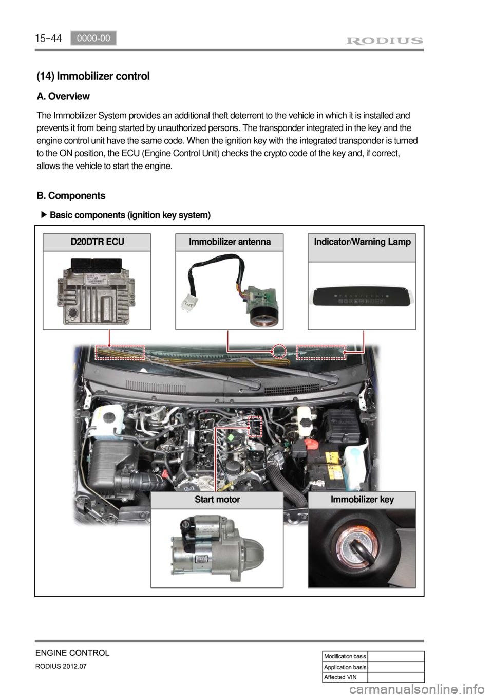 SSANGYONG RODIUS 2012 User Guide 15-44
(14) Immobilizer control
A. Overview
The Immobilizer System provides an additional theft deterrent to the vehicle in which it is installed and
prevents it from being started by unauthorized per SSANGYONG RODIUS 2012 User Guide 15-44
(14) Immobilizer control
A. Overview
The Immobilizer System provides an additional theft deterrent to the vehicle in which it is installed and
prevents it from being started by unauthorized per