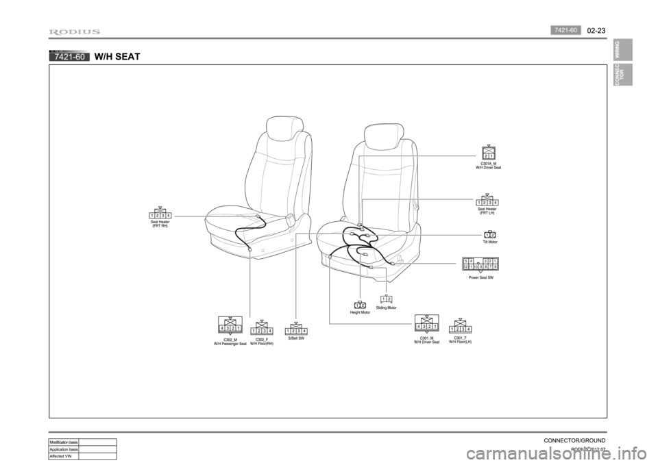 SSANGYONG RODIUS 2012 Owners Guide SSANGYONG RODIUS 2012 Owners Guide