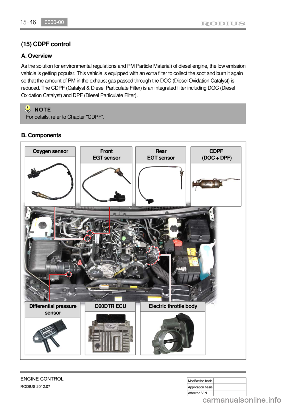 SSANGYONG RODIUS 2012 Repair Manual 15-46
(15) CDPF control
A. Overview
As the solution for environmental regulations and PM Particle Material) of diesel engine, the low emission
vehicle is getting popular. This vehicle is equipped wit SSANGYONG RODIUS 2012 Repair Manual 15-46
(15) CDPF control
A. Overview
As the solution for environmental regulations and PM Particle Material) of diesel engine, the low emission
vehicle is getting popular. This vehicle is equipped wit