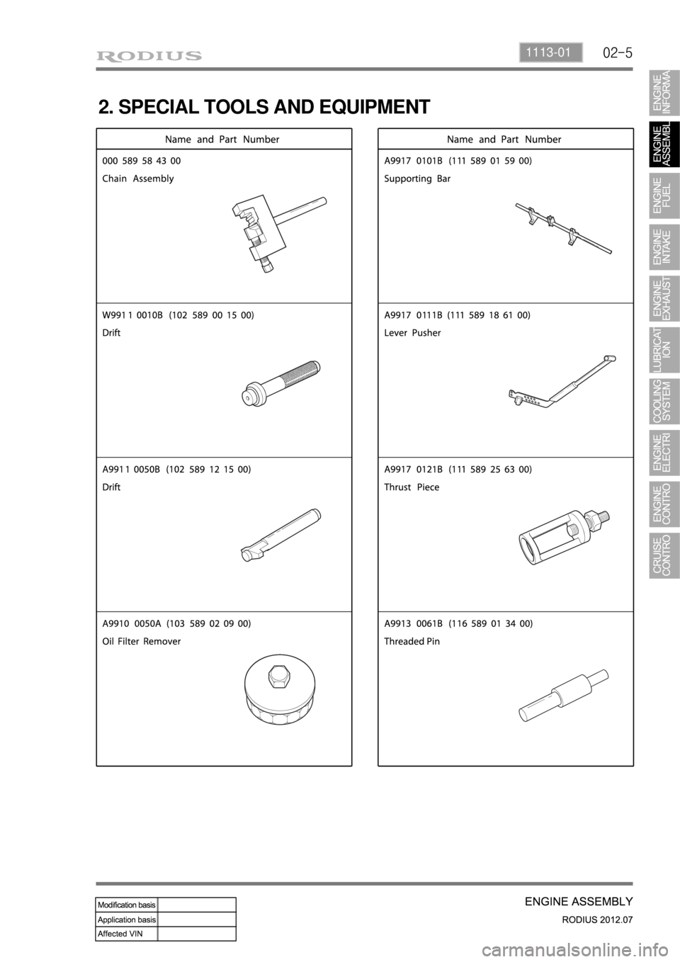 SSANGYONG RODIUS 2012  Service Manual 02-51113-01
2. SPECIAL TOOLS AND EQUIPMENT 