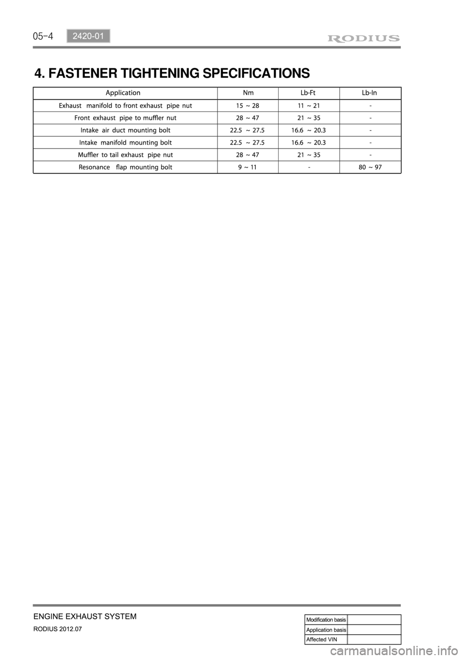 SSANGYONG RODIUS 2012  Service Manual 05-4
4. FASTENER TIGHTENING SPECIFICATIONS 