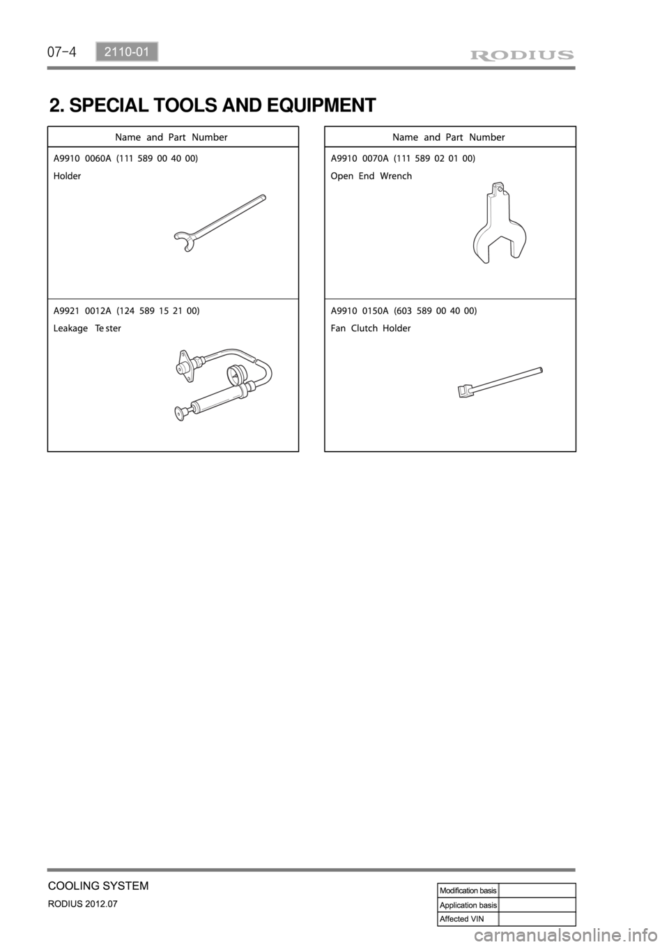 SSANGYONG RODIUS 2012  Service Manual 07-4
2. SPECIAL TOOLS AND EQUIPMENT 