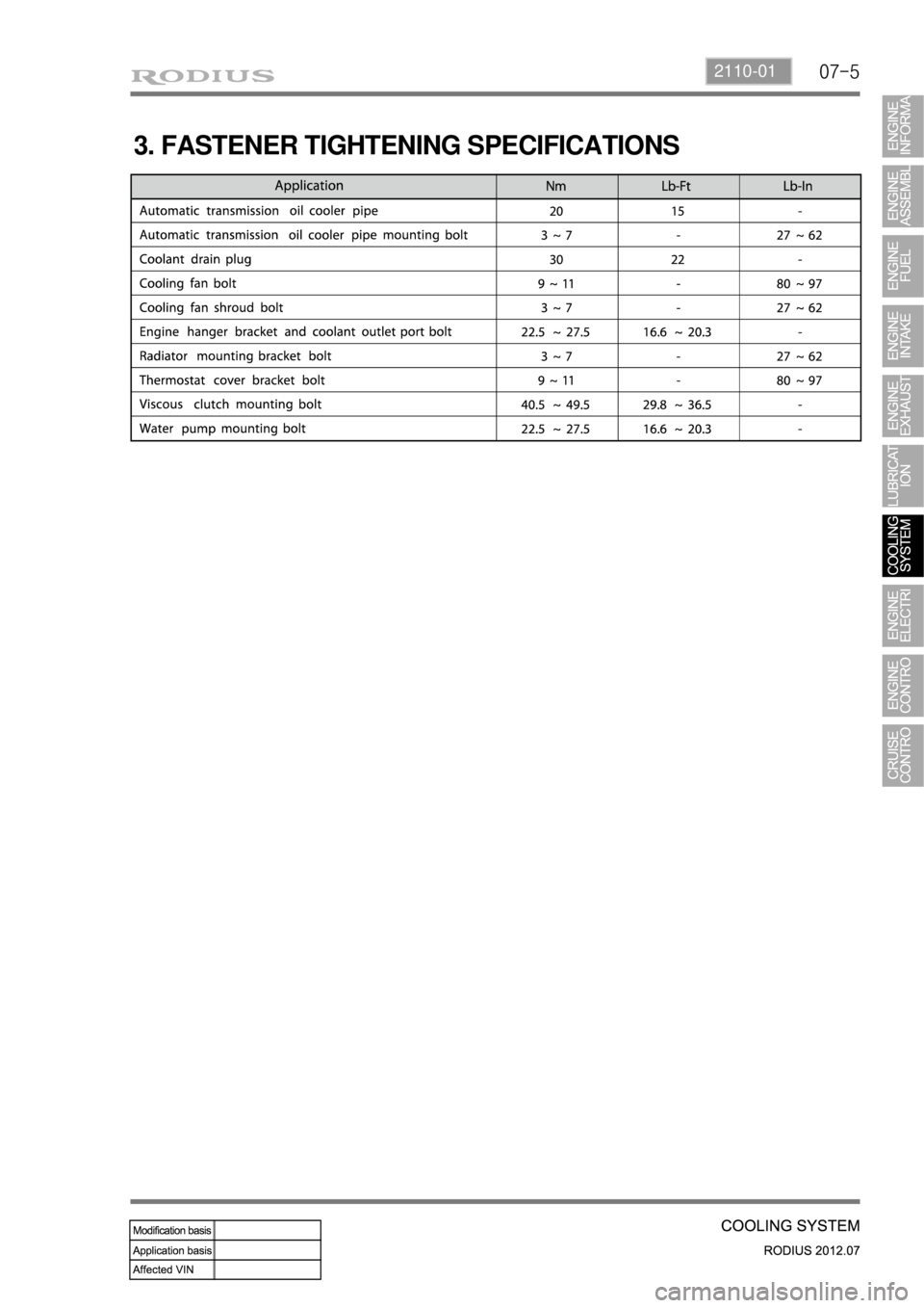SSANGYONG RODIUS 2012  Service Manual 07-52110-01
3. FASTENER TIGHTENING SPECIFICATIONS 