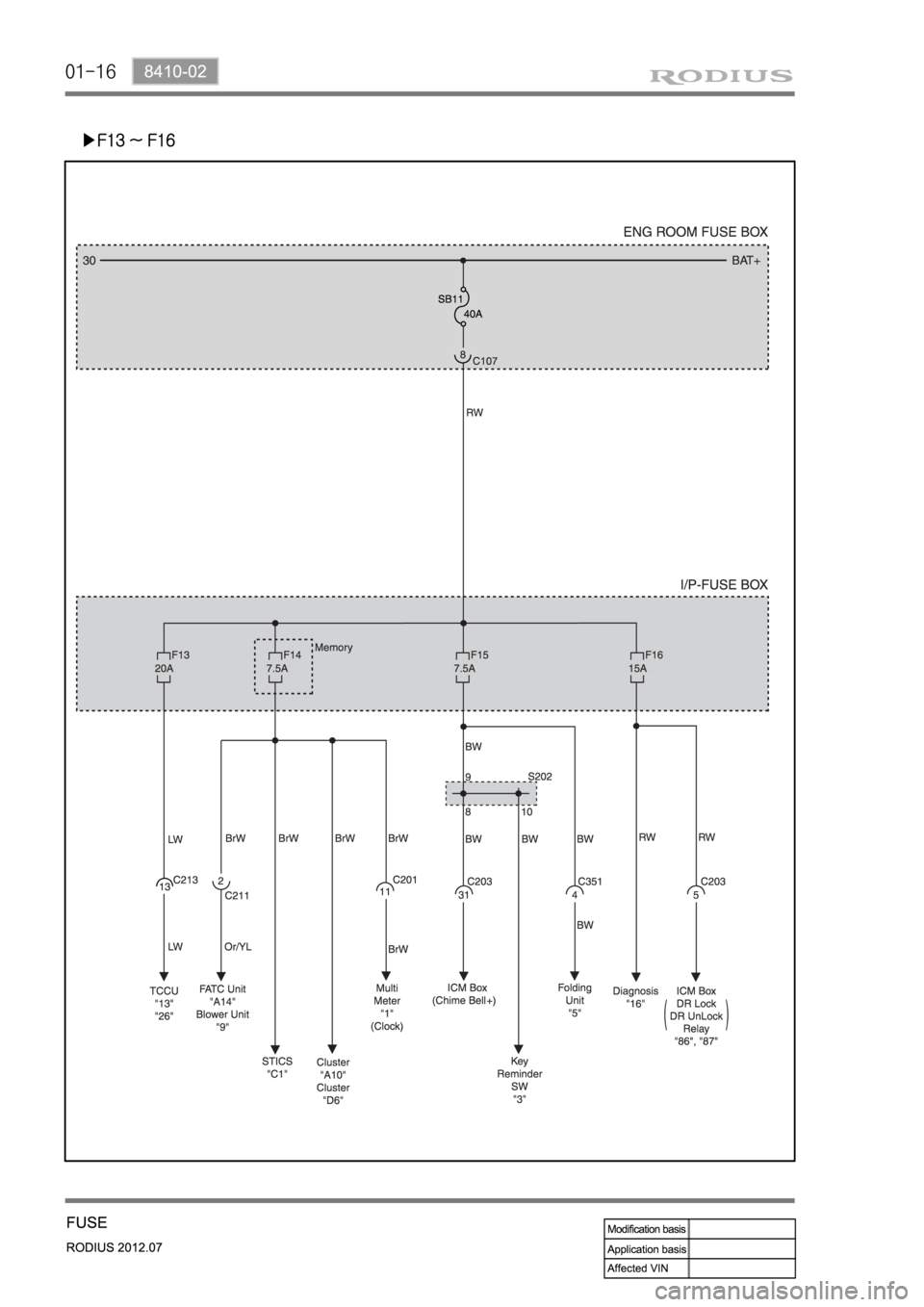 SSANGYONG RODIUS 2012 Service Manual 01-16
▶F13 ~ F16 SSANGYONG RODIUS 2012 Service Manual 01-16
▶F13 ~ F16