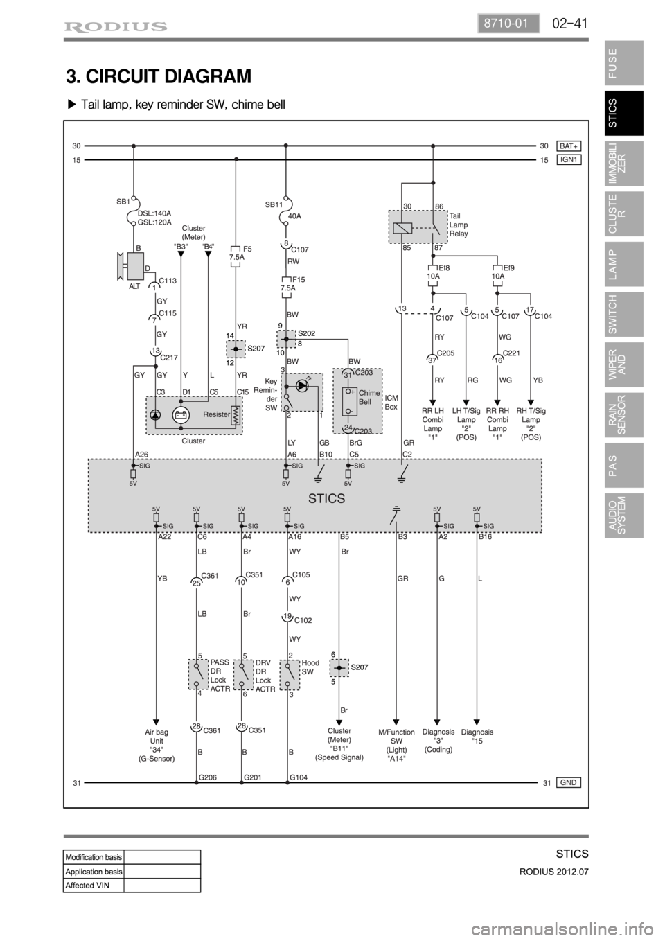 SSANGYONG RODIUS 2012 Owners Guide 02-418710-01
3. CIRCUIT DIAGRAM
â–¶ Tail lamp, key reminder SW, chime bell SSANGYONG RODIUS 2012 Owners Guide 02-418710-01
3. CIRCUIT DIAGRAM
â–¶ Tail lamp, key reminder SW, chime bell
