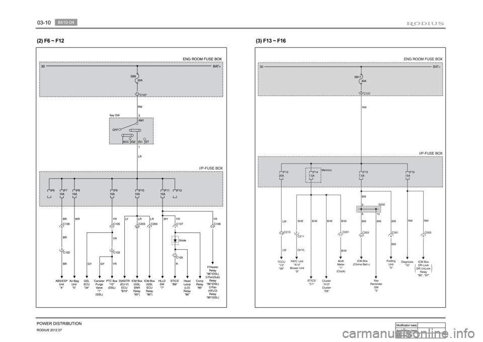 SSANGYONG RODIUS 2012 Workshop Manual SSANGYONG RODIUS 2012 Workshop Manual